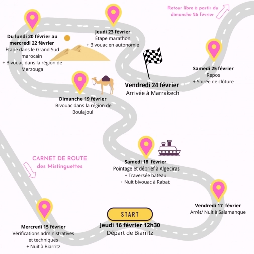 Actualités Actualités - Évènements