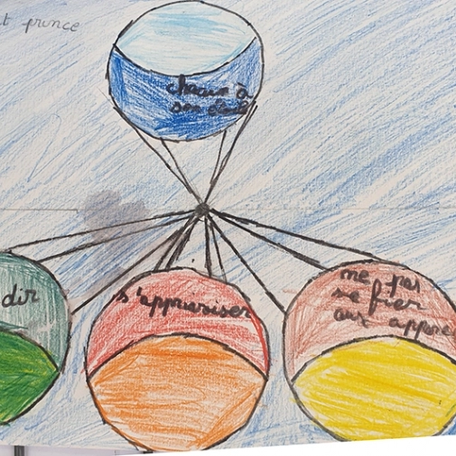 Galerie des œuvres :