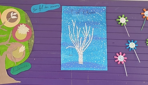 Galerie des œuvres :