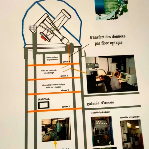 Actualités Actualités - Évènements