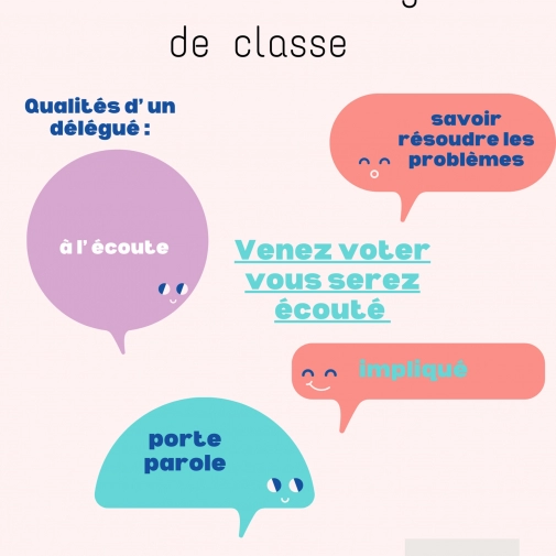 Actualités Actualités - Évènements