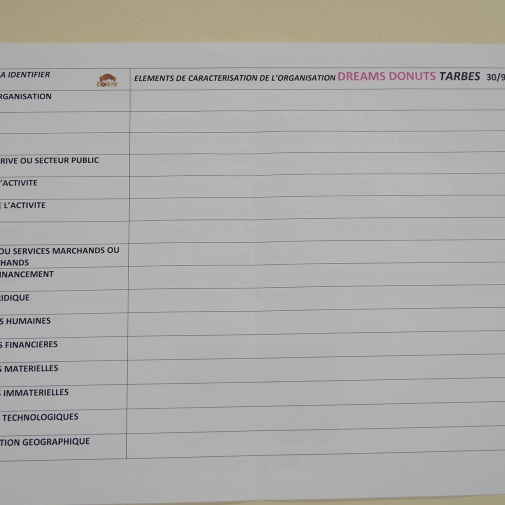 Actualités Actualités - Évènements