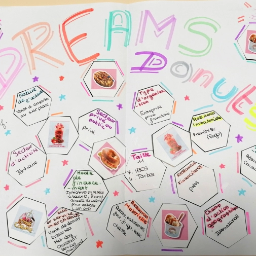 Actualités Actualités - Évènements