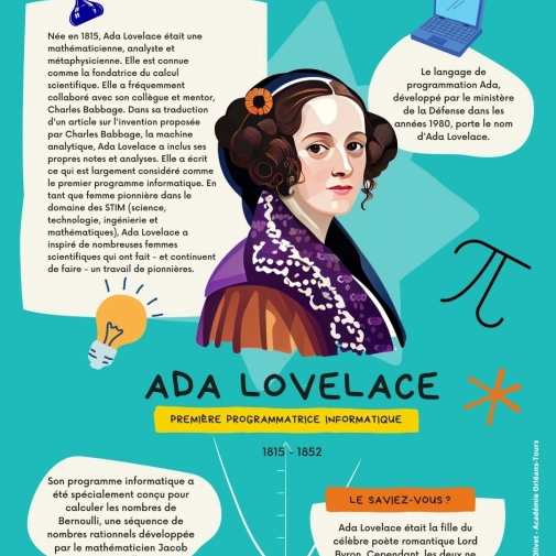 Laboratoire Artistique et Culturel 