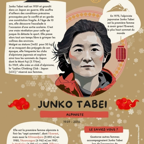 Laboratoire Artistique et Culturel 