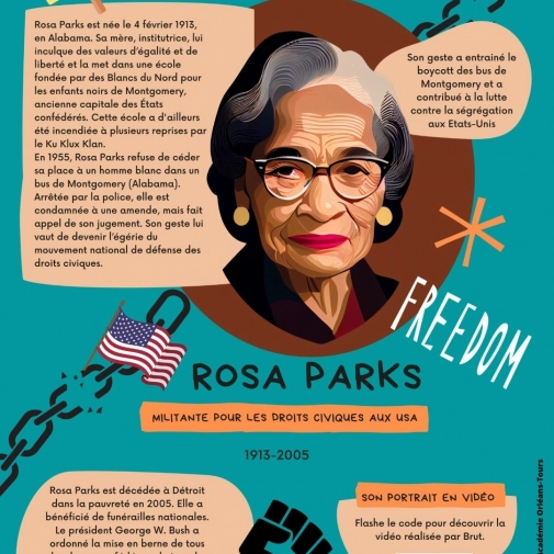 Laboratoire Artistique et Culturel 