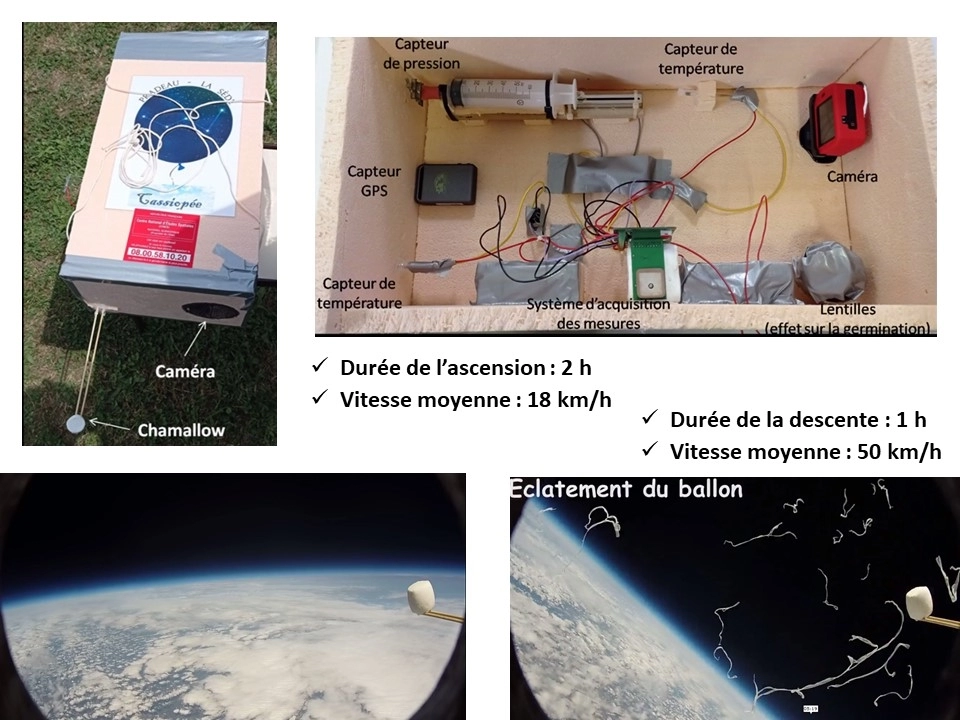 Actualités Actualités - Évènements