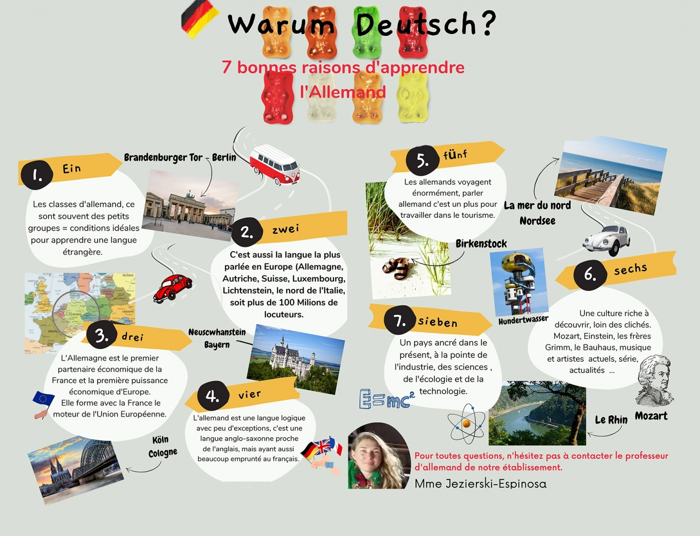 7 raisons d'apprendre l'allemand 