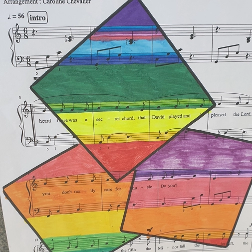 Galerie des œuvres :