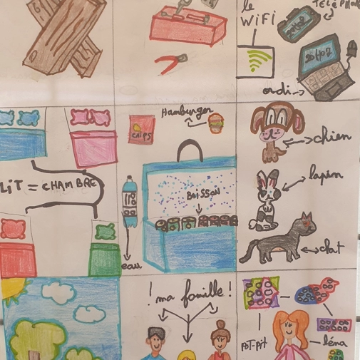 Galerie des œuvres :