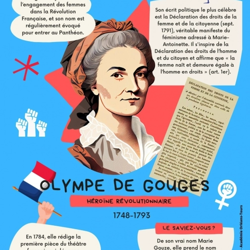 Laboratoire Artistique et Culturel 