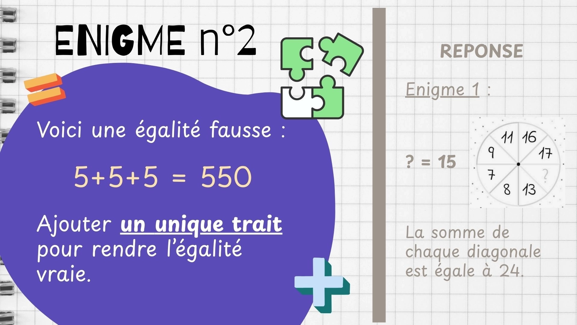 Enigme 2 du 17 mars